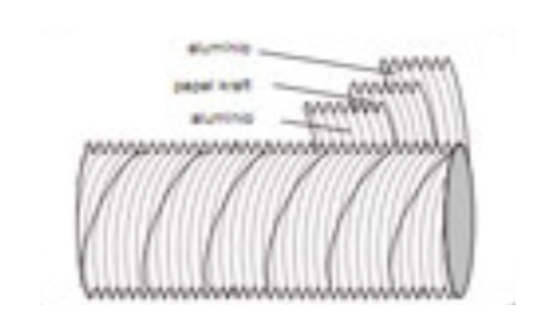 Imagem Condutor de Ar Flex APA