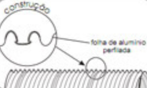 Imagem Condutor de Ar Form Compacto