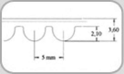 Imagem Correia Sincronizadora 5M - Correias HTD (Passo 5M=5 mm)