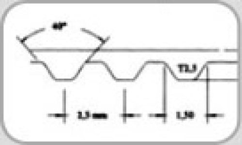 Imagem Correia Sincronizadora T 2,5 - Correias T 2,5 (Passo T 2,5=2,5 mm)