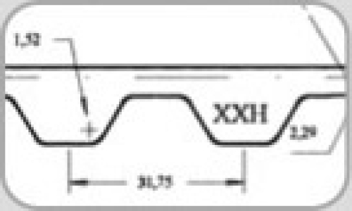 Imagem Correia Sincronizadora XXH (Passo XXH 1.1/4= 31,75 mm)