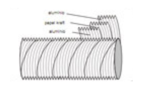 Condutor de Ar Flex APA