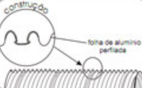 Condutor de Ar Form Compacto