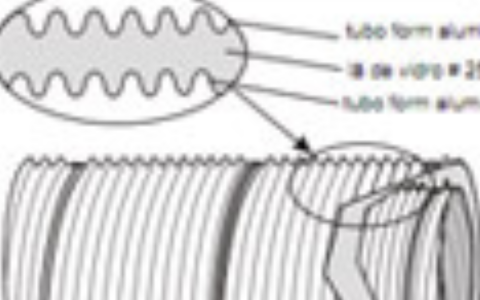 Condutor de Ar Form Sandwich